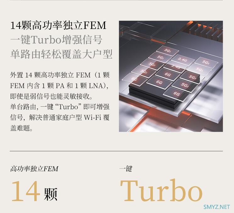 盛世之环XTR7890易展Turbo版（双10G口）新品上市预售