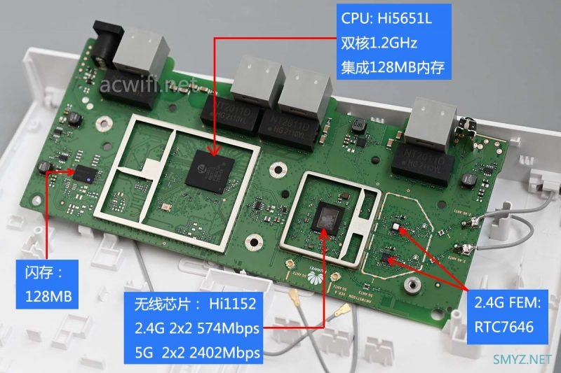 华为TC7102拆机，免费的东西就是香