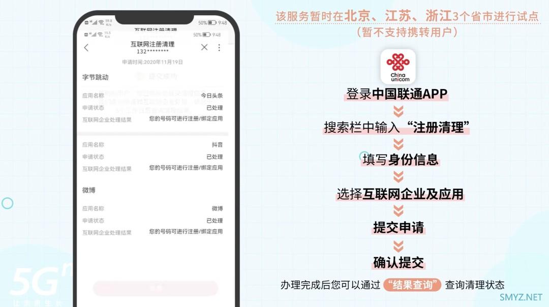 新手机号注册账号却发现已被注册：中国联通推出互联网注册清理服务