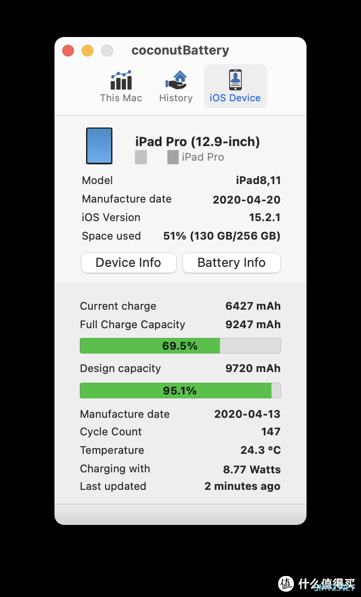 盘点2021年我的 Mac 里那些好用的软件