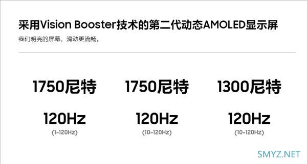 三星s22使用体验全面评测