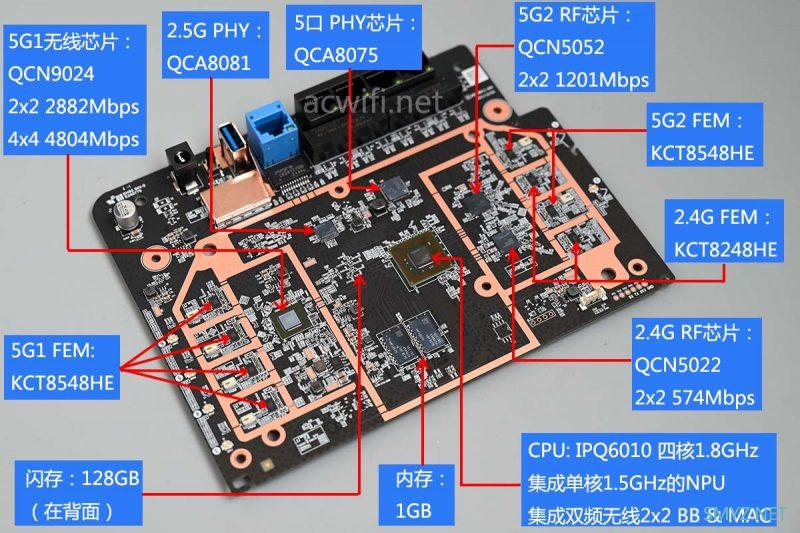 京东云无线宝AX6600雅典娜拆机