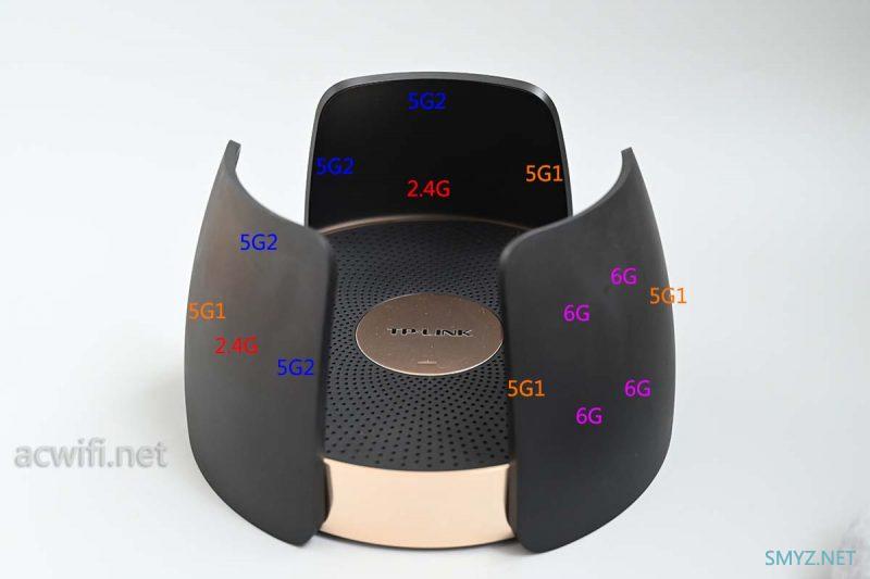 盛世之环XTR7890拆机，双万兆口