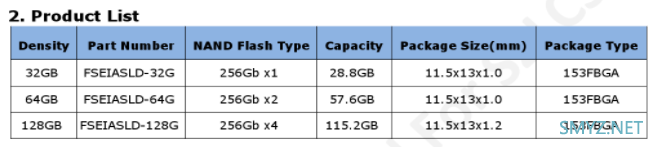 京东云无线宝AX6600雅典娜拆机