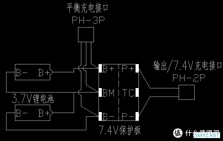 垃圾佬低成本DIY改锂电池并解决充电难的问题