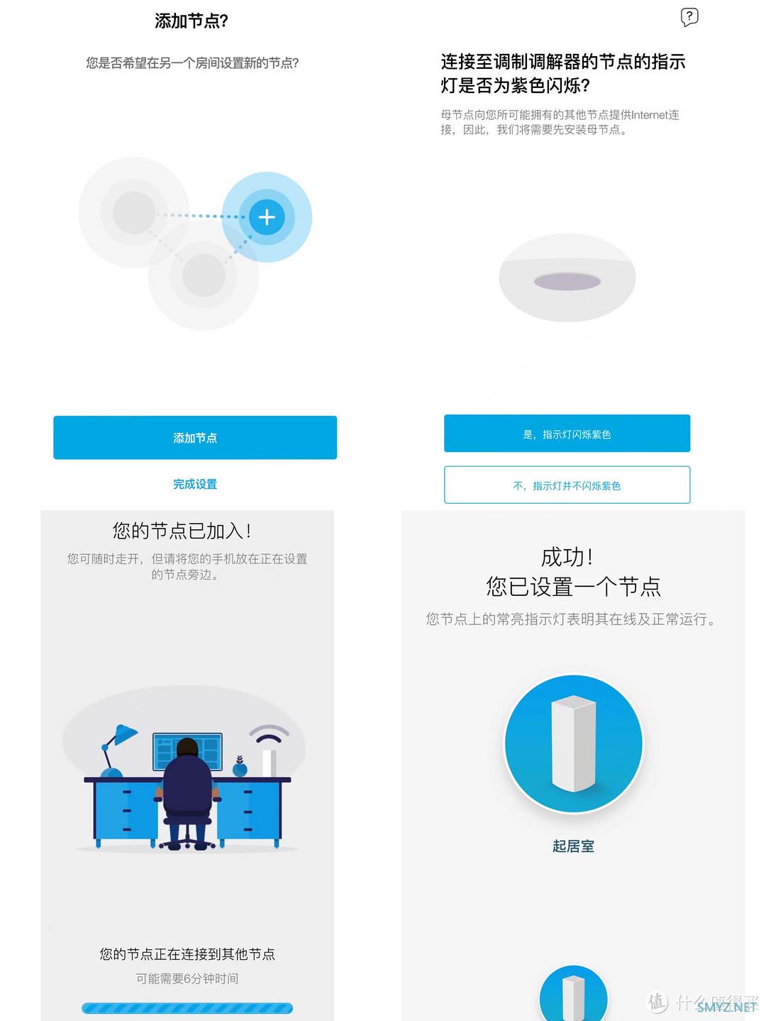 老屋网络大改造!小白不再焦虑软硬件配置,简单上手WiFi-6路由器就能信号满分。。。 老屋网络大改造!小白不再焦虑软硬件配置,简单上手WiFi-6路由器就能信号满分。。。
