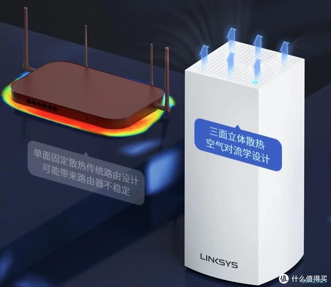 老屋网络大改造!小白不再焦虑软硬件配置,简单上手WiFi-6路由器就能信号满分。。。 老屋网络大改造!小白不再焦虑软硬件配置,简单上手WiFi-6路由器就能信号满分。。。