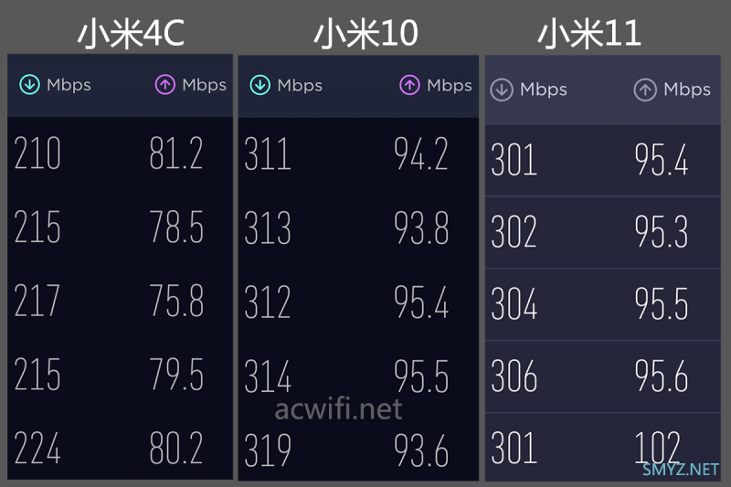 盛世之环XTR7890拆机，双万兆口