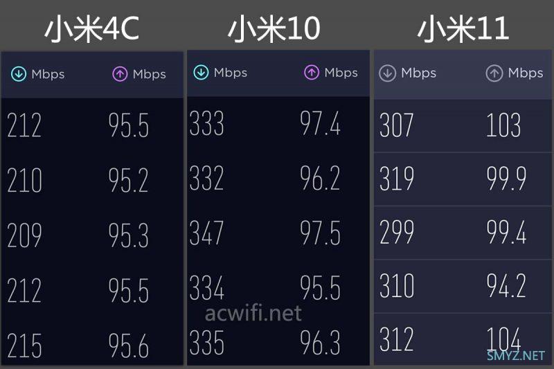 目前最便宜的AX5400中国移动RX3 Pro拆机，还送你无线充