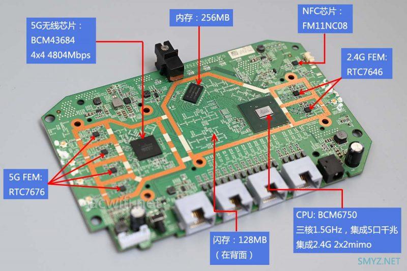 目前最便宜的AX5400中国移动RX3 Pro拆机，还送你无线充