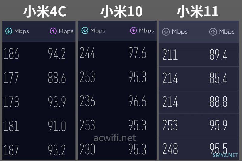 KL600拆机