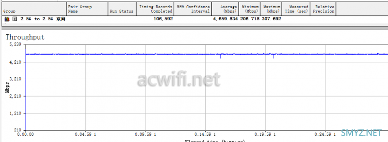 R86S软路由拆机和小包测试 R86S软路由拆机和小包测试