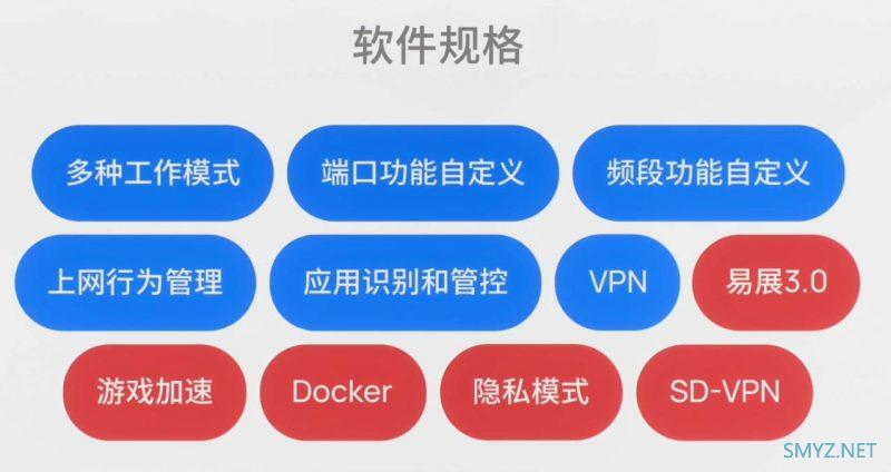 不简单地谈一谈TP-LINK 2022发布会上的新品