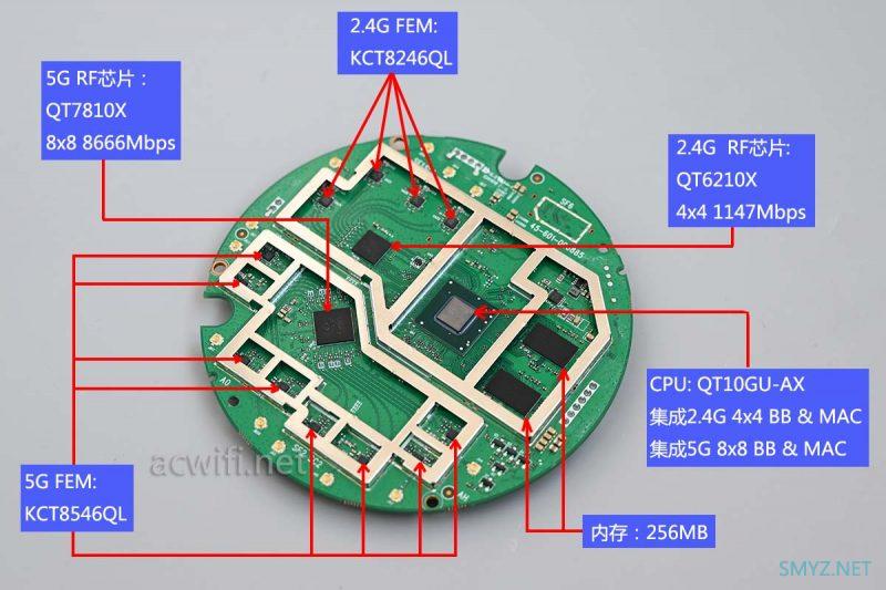 Movistar HGW-500IX4X8-Q v5拆机