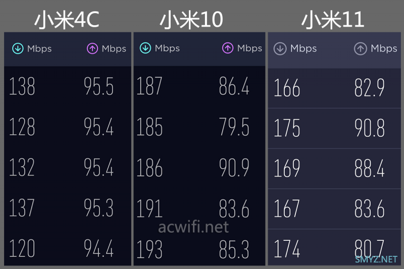 Movistar HGW-500IX4X8-Q v5拆机