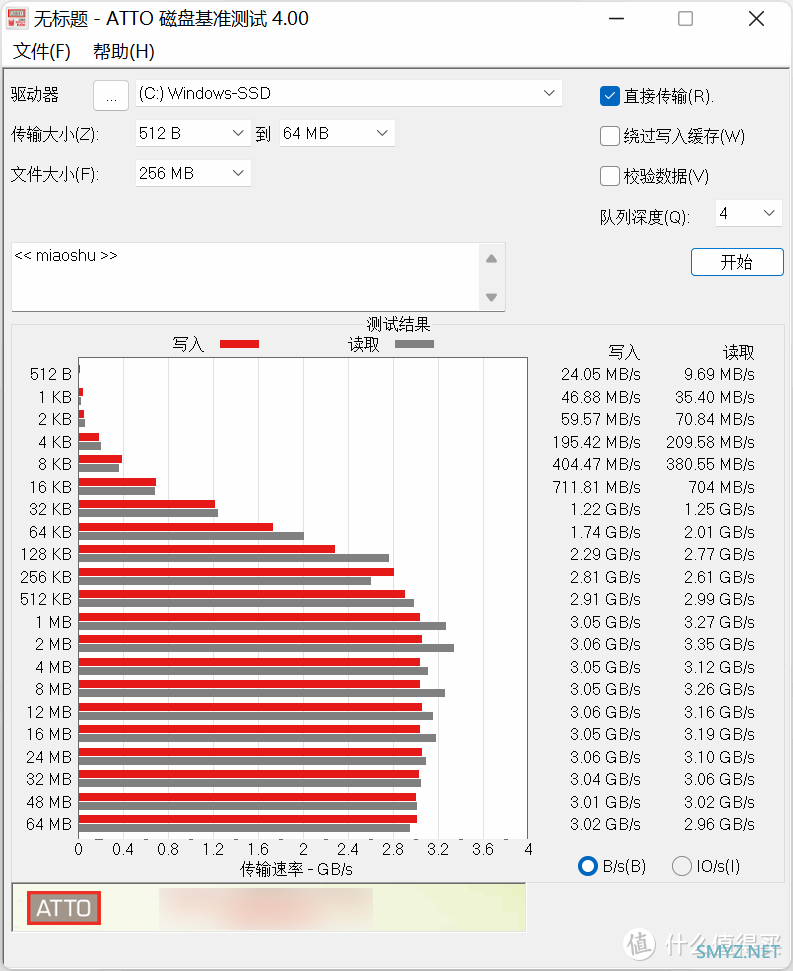 公司同事换新电脑，帮忙安装软件和优化系统：联想小新Pro 16ACH 2021五代锐龙本开箱和性能测试