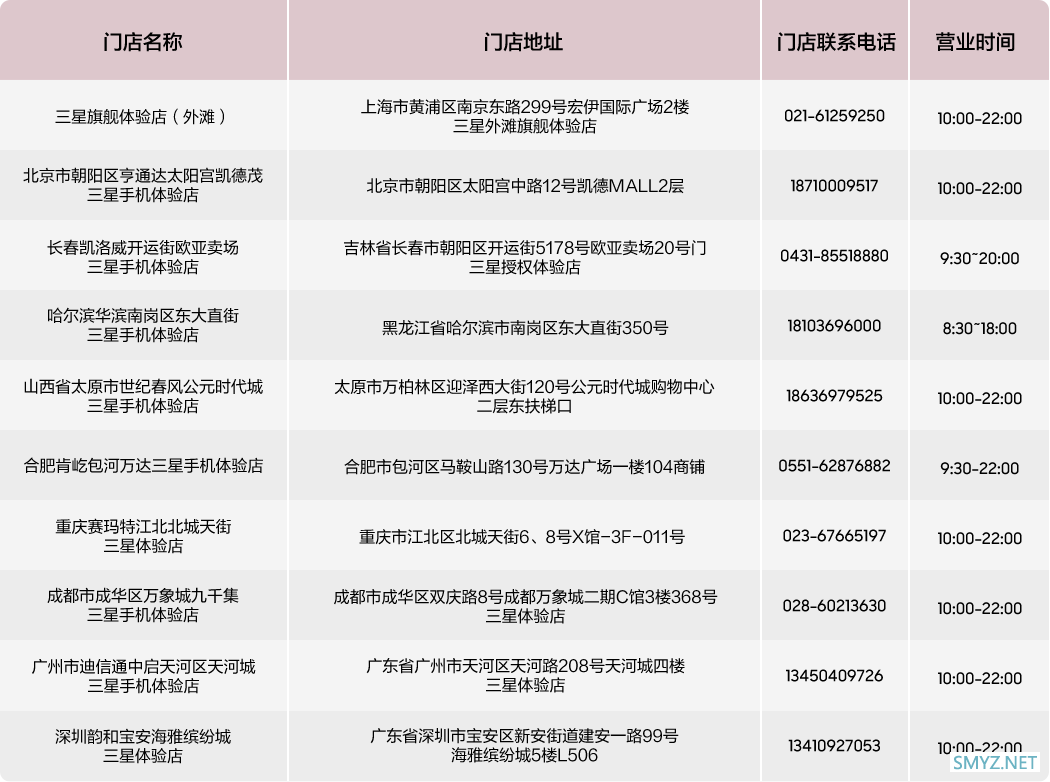三星推出 Galaxy S22 系列5日试用计划：需冻结5000元花呗押金