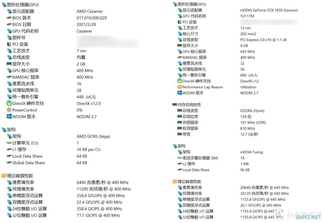 公司同事换新电脑，帮忙安装软件和优化系统：联想小新Pro 16ACH 2021五代锐龙本开箱和性能测试