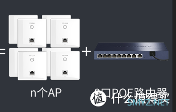 种草多年终得拔 群晖到手几多愁