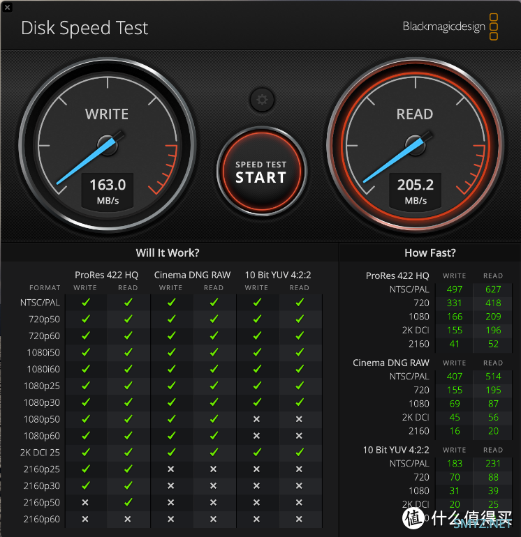 测一款性能优秀的V60 UHS-II SD卡