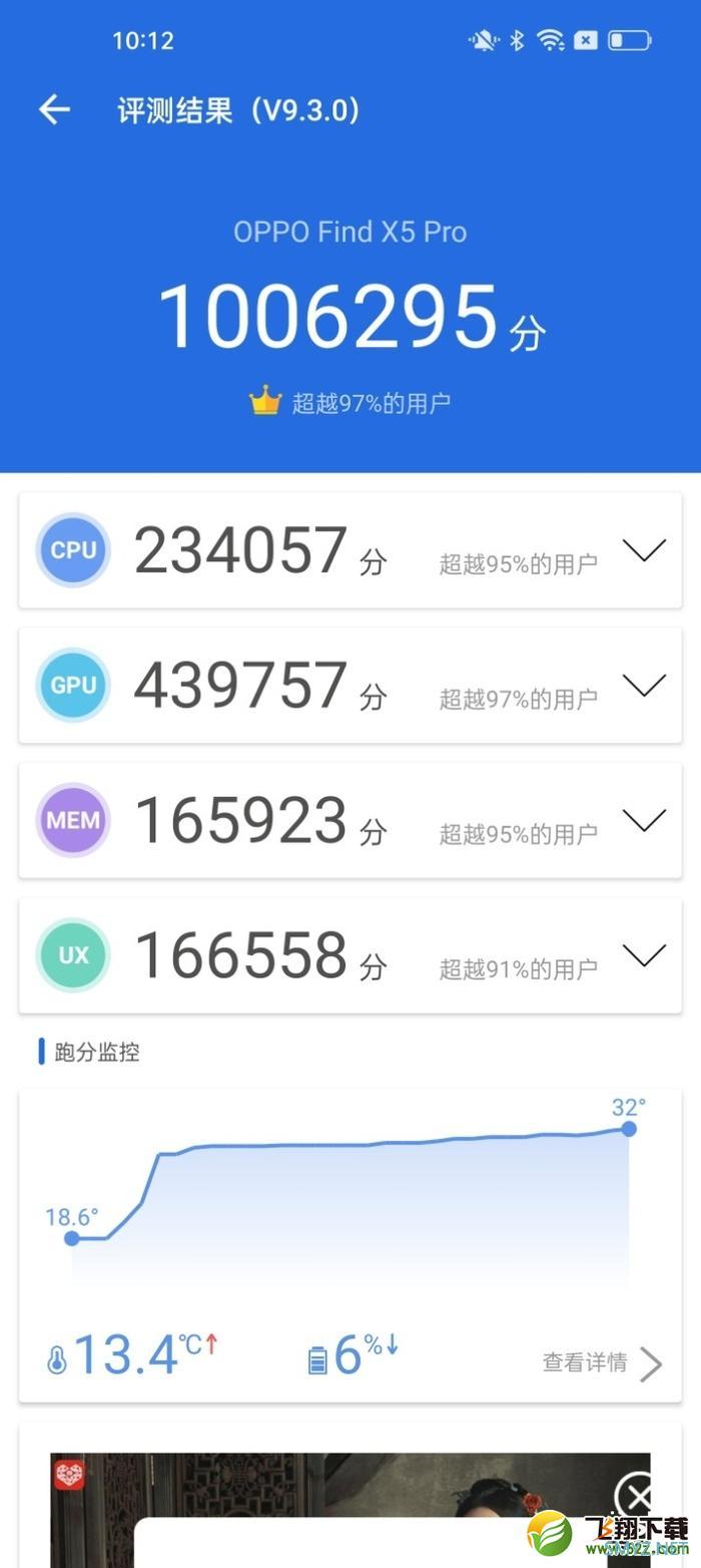 OPPO Find X5 Pro使用体验全面评测
