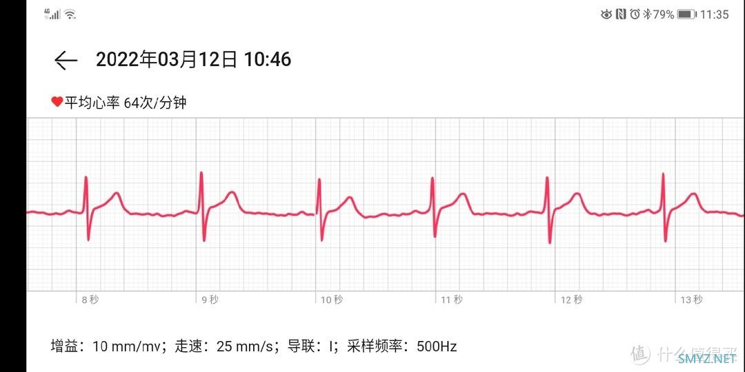 绝对值买的华为watch  gt2 pro ecg 看看值在哪里