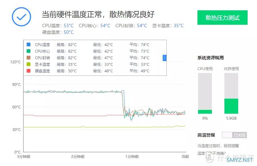 开箱评测  篇四十：RGB还能这样玩？ZEROZONE泽洛幻瞳风冷散热评测