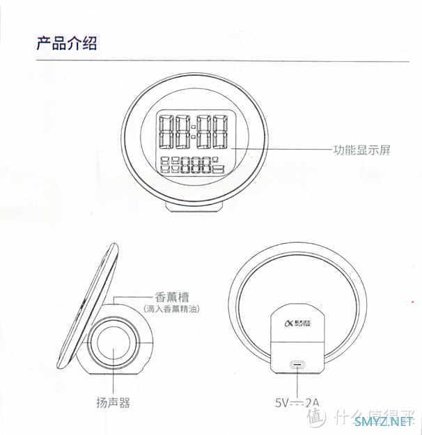 全网首发 篇三：性价比超值！完胜！讯飞赠品智能音箱（含说明书）智能日历电子屏wifi桌面摆件计划台历电子万年历健康