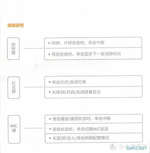 全网首发 篇三：性价比超值！完胜！讯飞赠品智能音箱（含说明书）智能日历电子屏wifi桌面摆件计划台历电子万年历健康