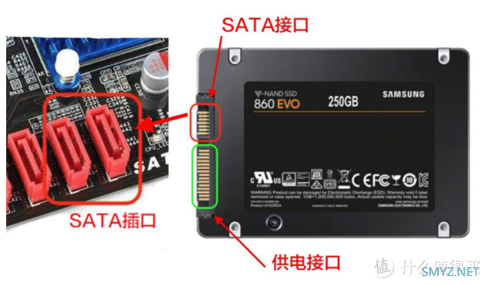 3K元组个机，不用显卡可真香，附小白向电脑主机知识科普