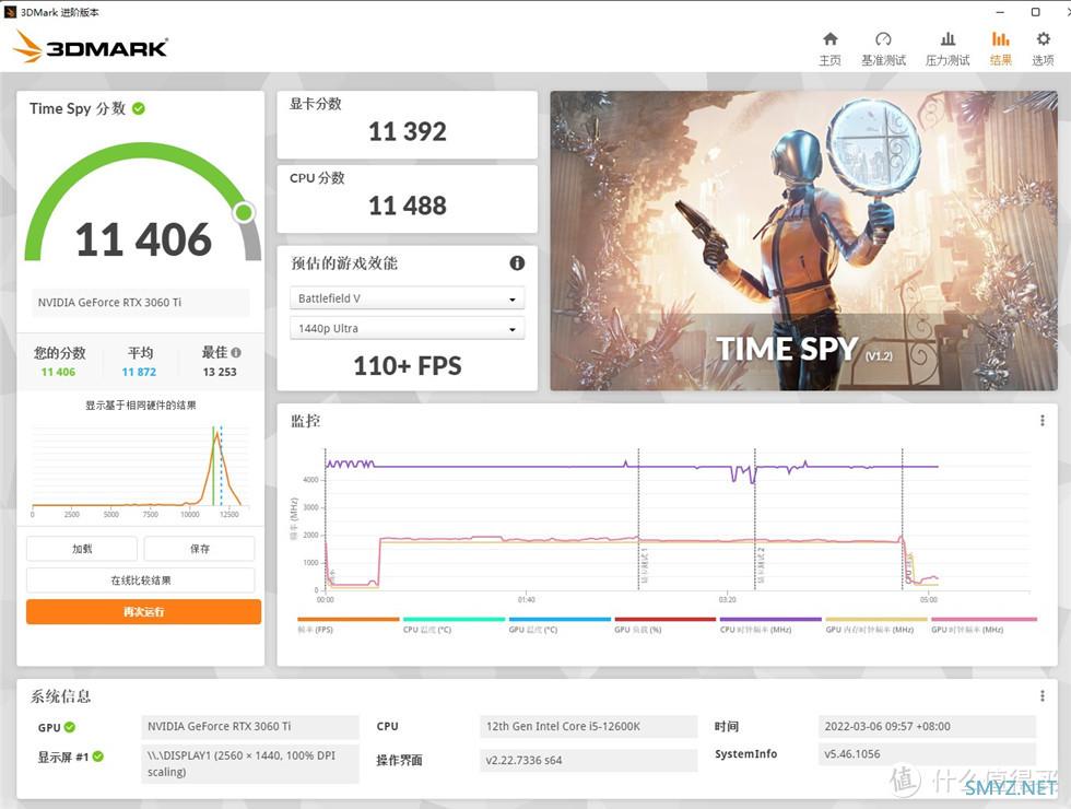 电脑装机手记 篇十七：白色电脑主机——七彩虹B660 Frozen+12600K+银欣装机H1M机箱装机