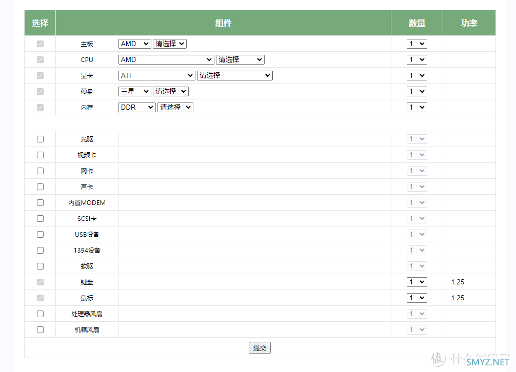 3K元组个机，不用显卡可真香，附小白向电脑主机知识科普