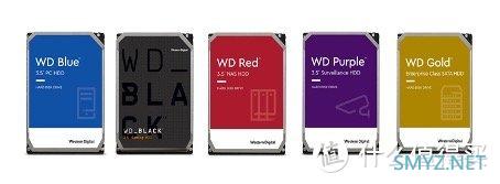 WD Red Plus HDD搭建NAS ，体验真比网盘强吗？