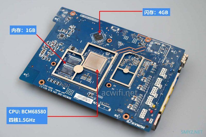 BGW320-500拆机，三频AX11000带5G网口卖388元