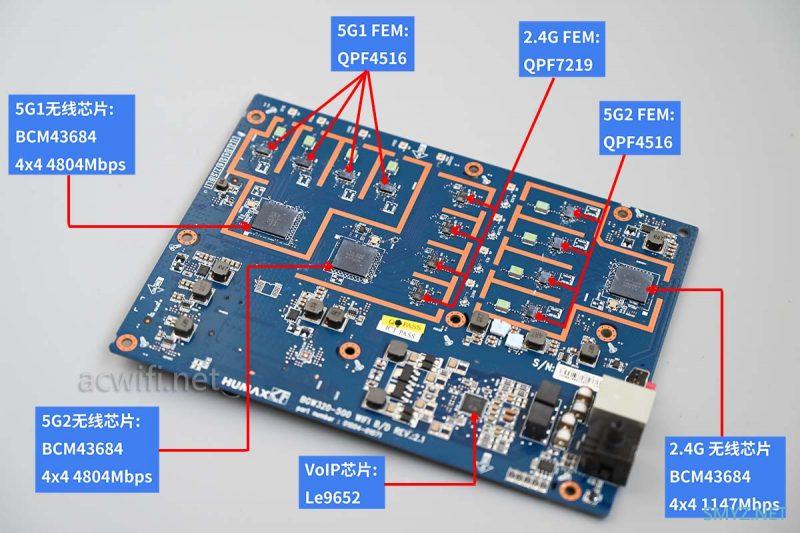 BGW320-500拆机，三频AX11000带5G网口卖388元