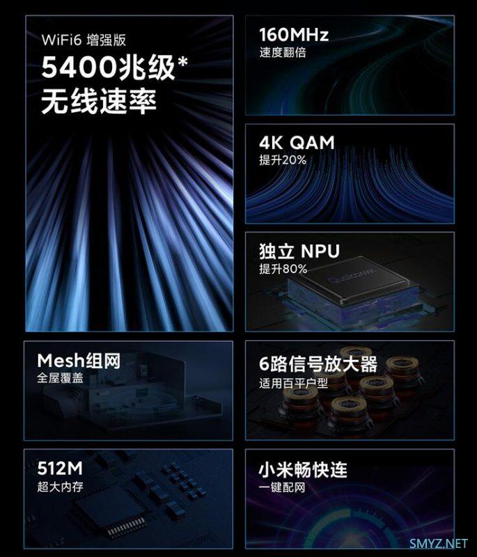 红米AX5400千兆版上市预售