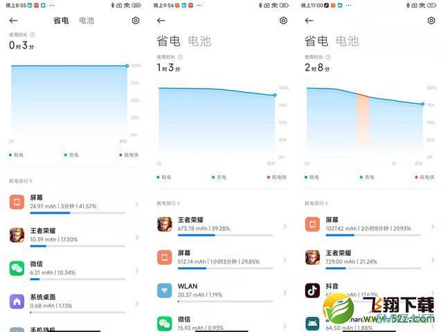 Redmi K50 Pro使用体验全面评测