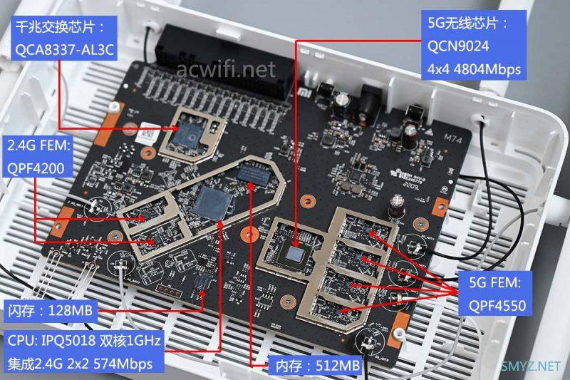 红米AX5400千兆版拆机，看看与电竞版有什么差别