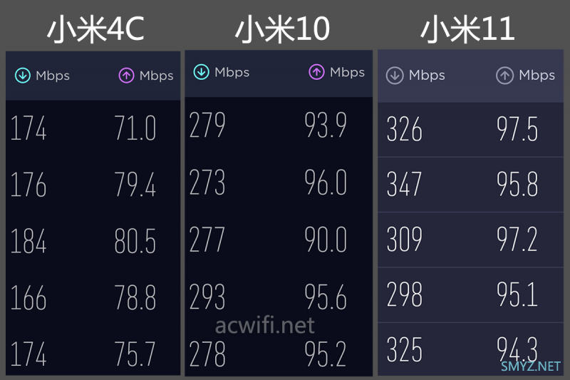 红米AX5400千兆版拆机，看看与电竞版有什么差别