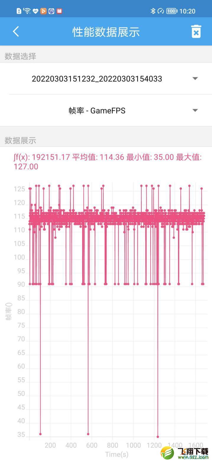 荣耀 Magic4使用体验全面评测