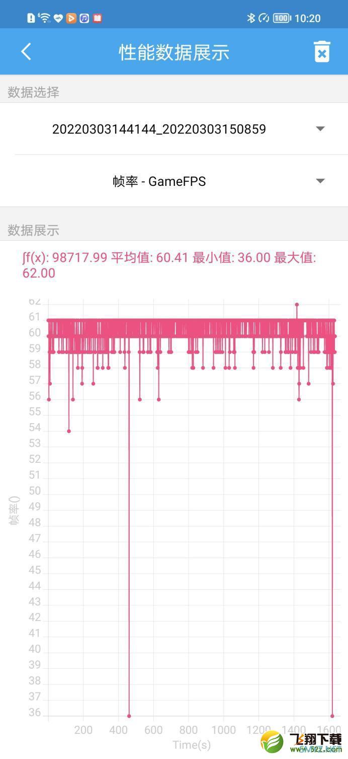 荣耀 Magic4使用体验全面评测