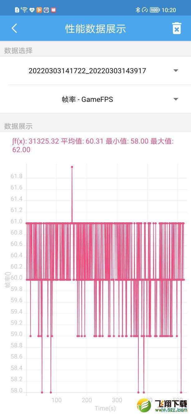 荣耀 Magic4使用体验全面评测