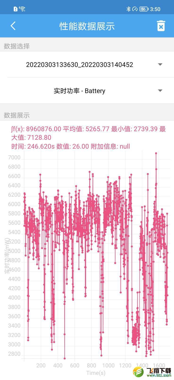 荣耀 Magic4使用体验全面评测