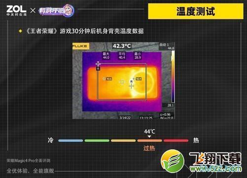 荣耀Magic4 Pro使用体验全面评测