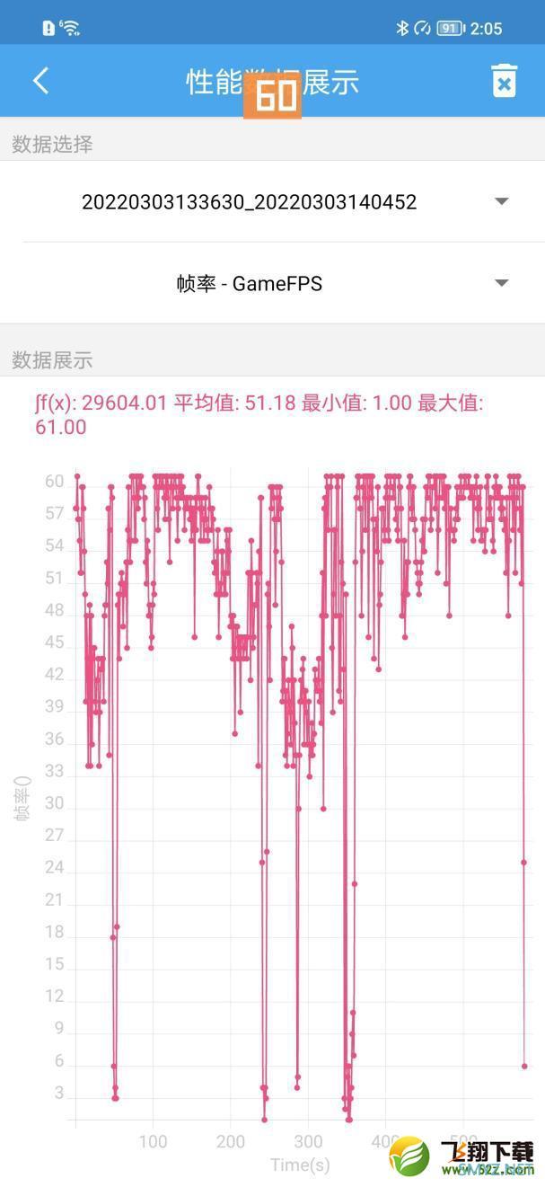 荣耀 Magic4使用体验全面评测
