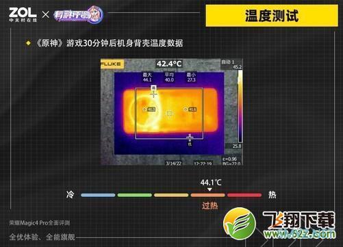 荣耀Magic4 Pro使用体验全面评测