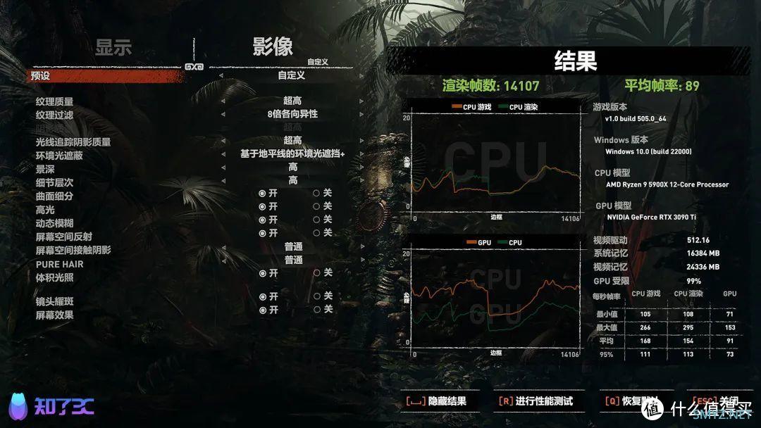 影驰RTX3090Ti星曜OC首发评测：榨干RTX30系列的最后一滴性能！