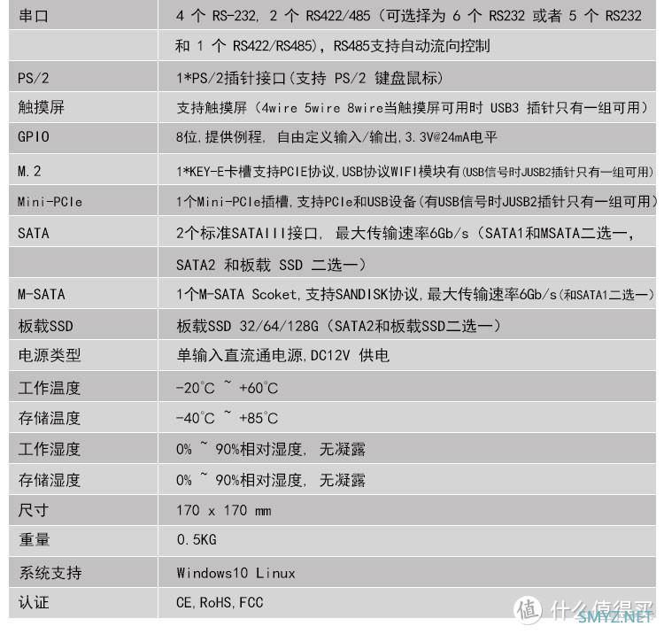 intel x6413e(j6413)工控主板使用体验