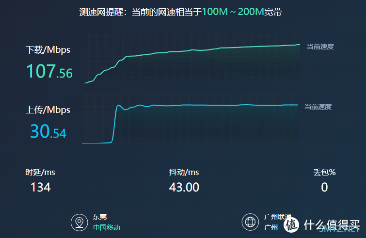 山仔谈装修，记一次网速不达标的处理经过