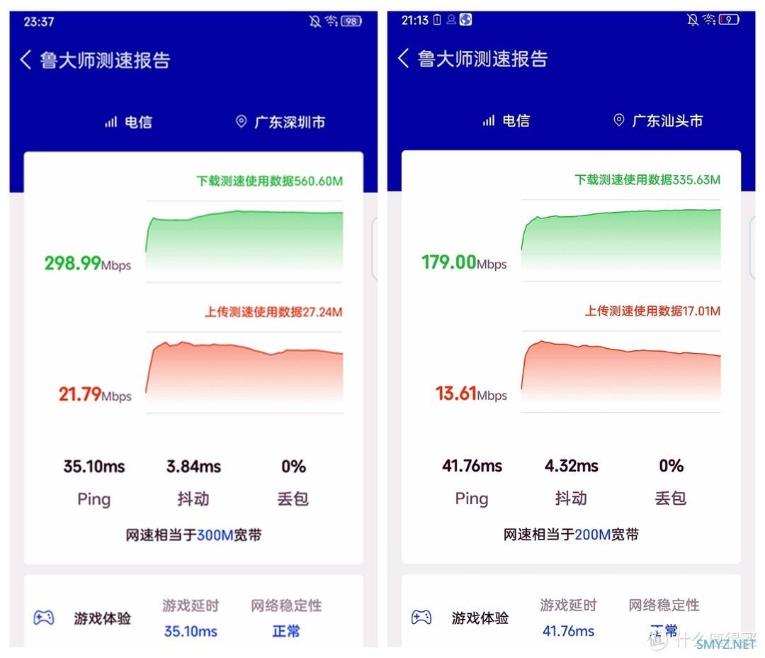 把WiFi 6带在身边——领势5G随身路由器入手详测